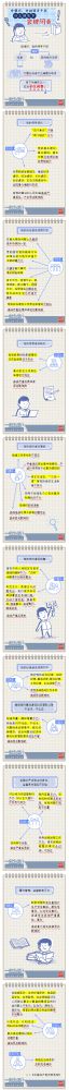 【廉政教育】一定之規(guī)•紀(jì)檢監(jiān)察干部必讀丨黨組織、黨的領(lǐng)導(dǎo)干部什么情形下會被問責(zé)？