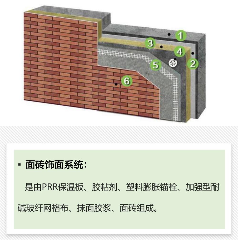 抵抗“負(fù)風(fēng)壓”：PRR 保溫板強(qiáng)度高，安全系數(shù)遠(yuǎn)遠(yuǎn)超過設(shè)計要求！(圖4)