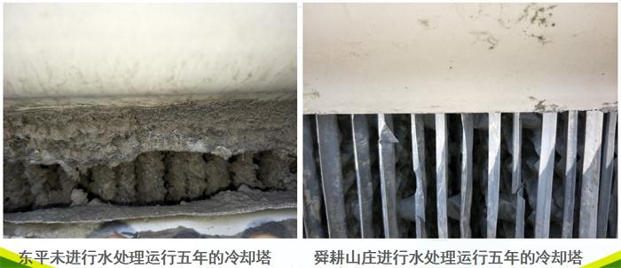 專業(yè)治理：中央空調(diào)【制冷效果差、費(fèi)電...】(圖5)
