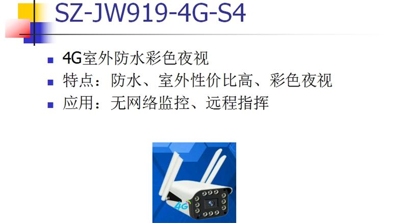 4G室、外防、水彩色夜視：曉民電子(圖1)