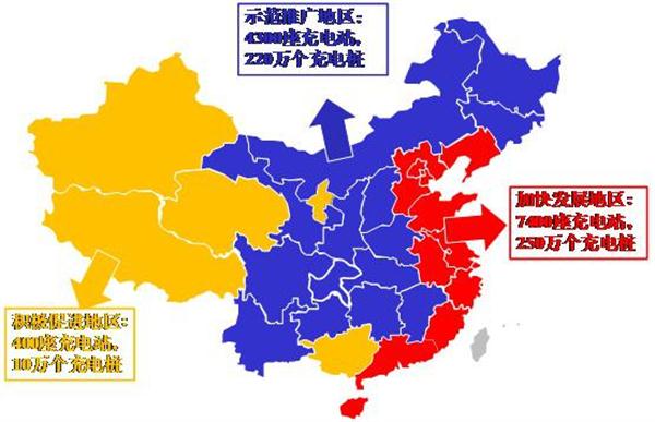 國(guó)家及山東:充電基礎(chǔ)設(shè)施建設(shè)的幾個(gè)文件(圖4) 2-201222131A11M.jpg