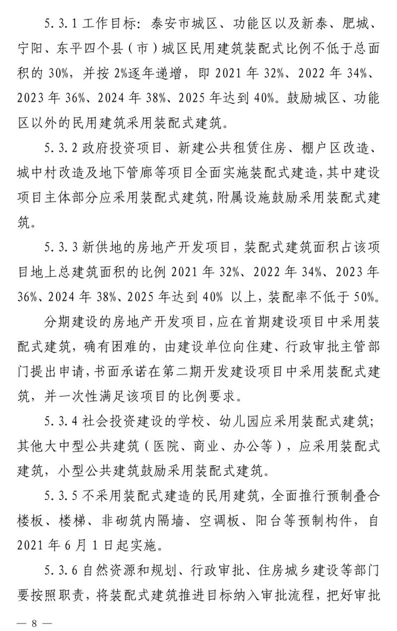 《泰安市推廣裝配式建筑工作導(dǎo)則》發(fā)布！(圖8)