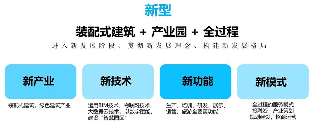 【建設(shè)產(chǎn)業(yè)園】一站式服務(wù)！(圖11)