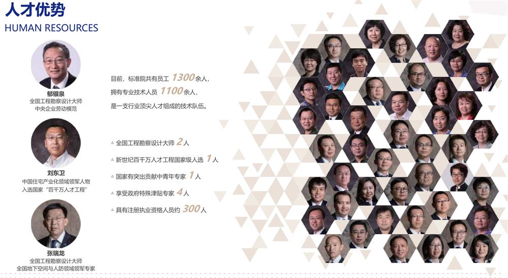 【建設(shè)產(chǎn)業(yè)園】一站式服務(wù)！(圖2)