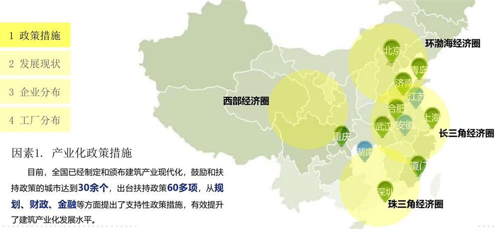 【建設(shè)產(chǎn)業(yè)園】一站式服務(wù)！(圖13)