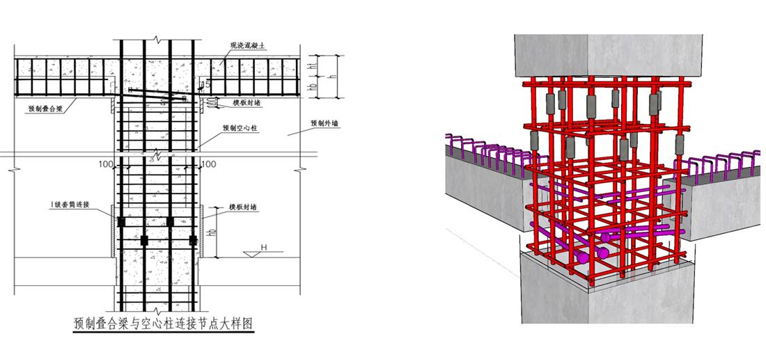 疊合柱+疊合墻：裝配式建筑建造新體系！(圖8)