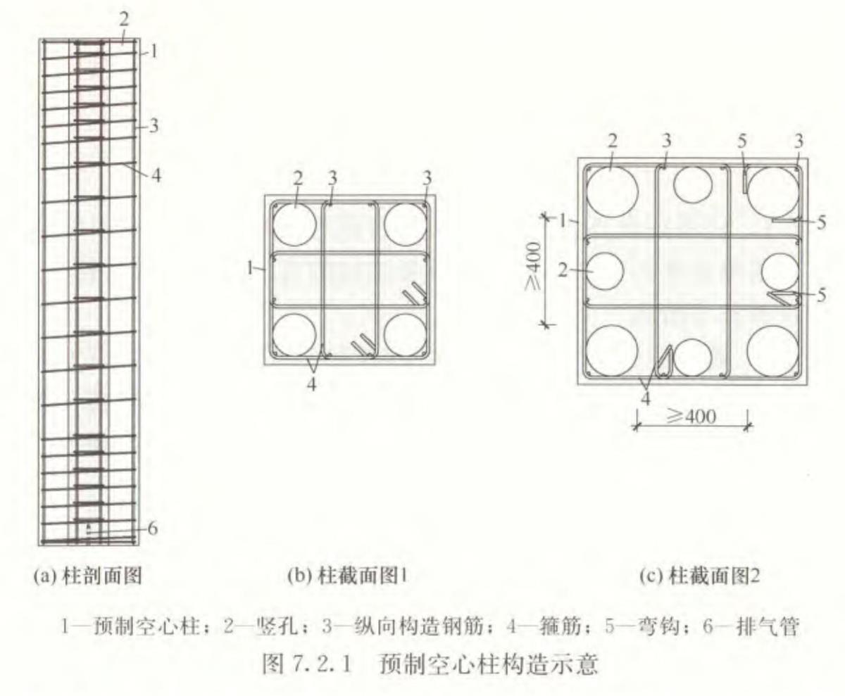 視圖快速了解：裝配式建筑EMC技術(shù)體系！(圖7)