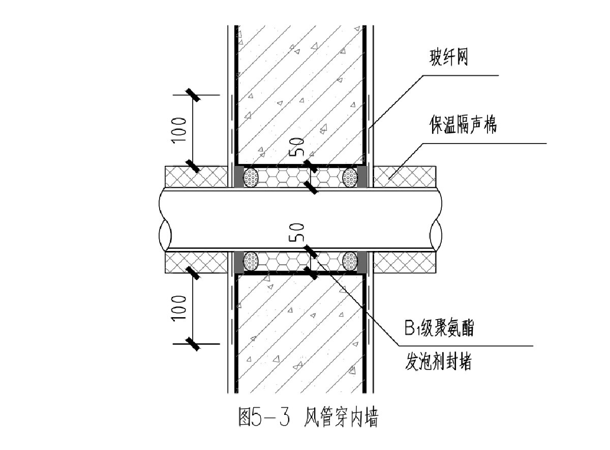 住宅隔聲降噪、防串味專篇（2025）(圖8)